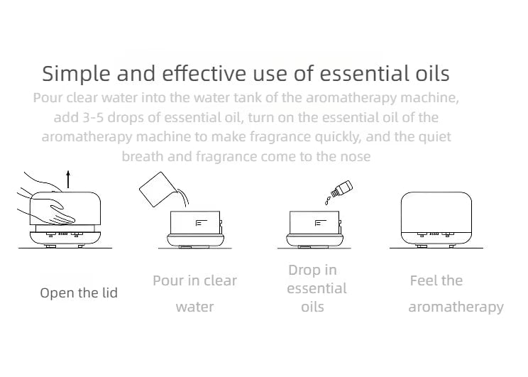 Oud Fragrance Oil – Deep, Woody & Luxurious Scent for Candles, Soaps & More