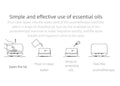 Lavender Oil